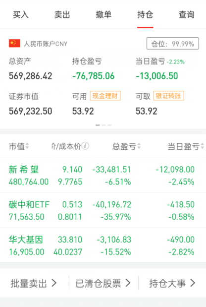 金融消费者....2024.7.4记录